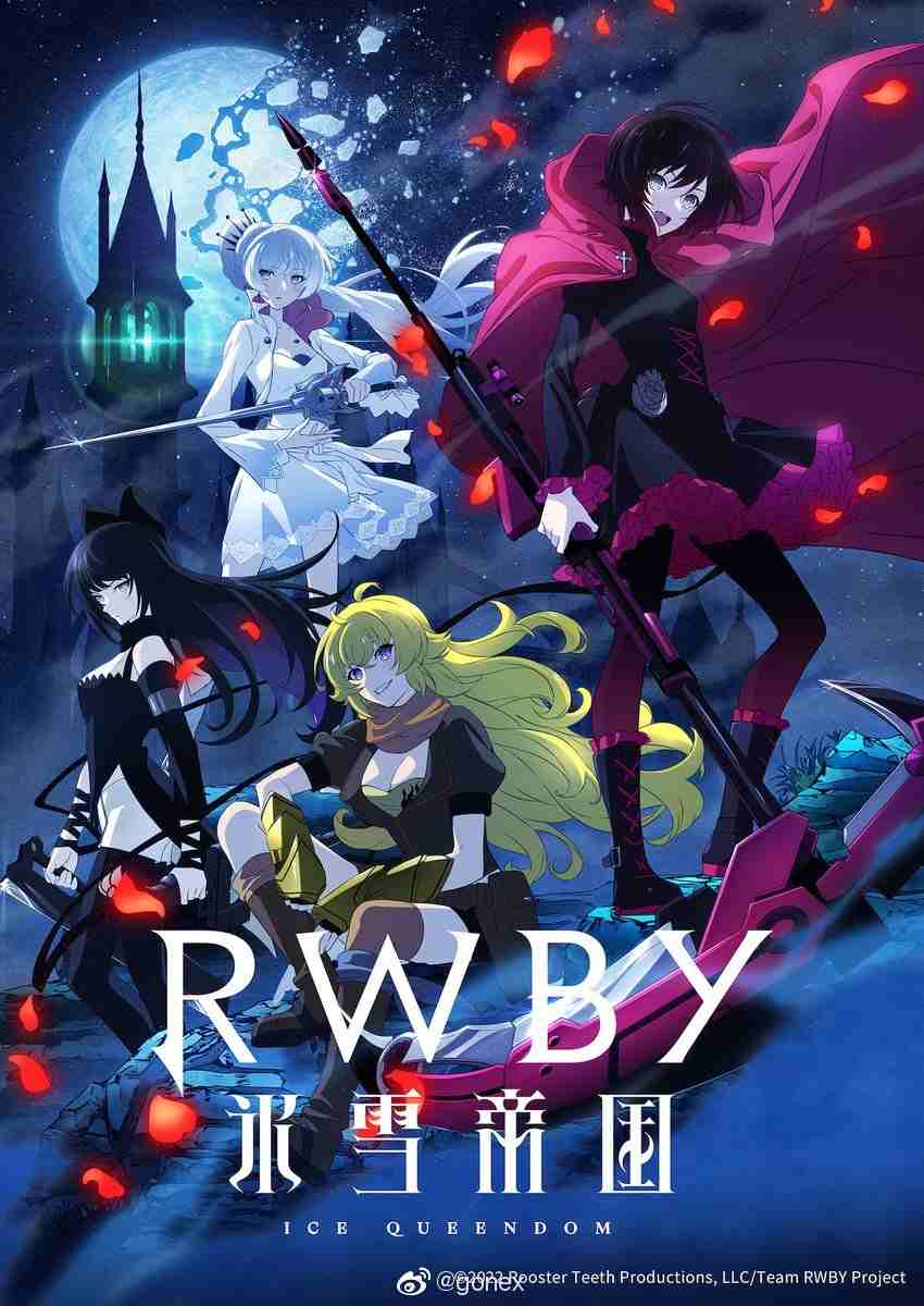 《RWBY 冰雪帝国》新番2022年放映