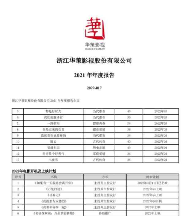 《名侦探柯南 万圣节的新娘》有望今年中国大陆上映