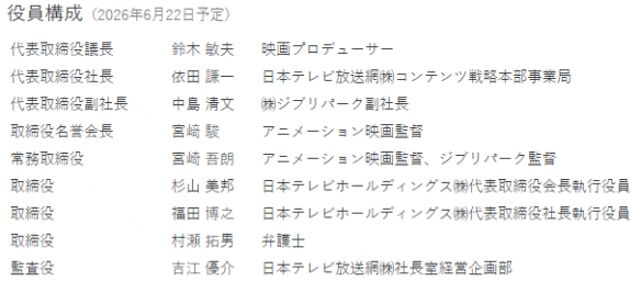 吉卜力工作室社长将更替 宫崎骏仍担任名誉董事长